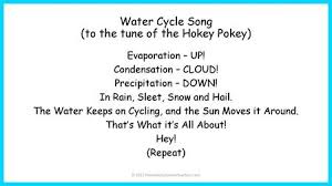 Weather on above or below the earth's surface. The Water Cycle Song Ppt Download