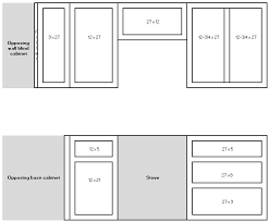typical cabinet door dimensions