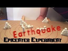 In this activity, your child will be challenged to use three simple materials to create a launcher for an action figure or small toy. Earthquake Epicenter Experiment Shake Table Youtube