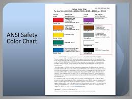 Ppt Ansi Z535 1 Safety Colors New Directions 2012