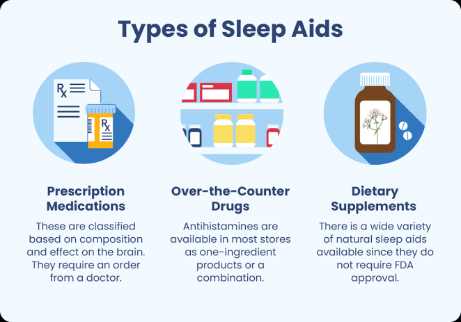 Compare Sleep Aids: Types, Benefits, and Side Effects