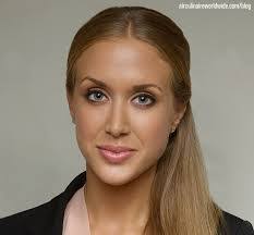 Heather Szymanski's Instagram, Twitter & Facebook