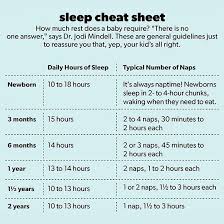 Pin On Parents Tips Tricks