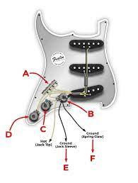Deluxe strat wiring diagram (oak grigsby switch). Stratocaster Wiring Tips Mods More Fralin Pickups