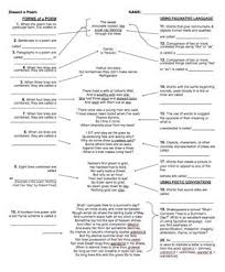 Dissect A Poem Complete Anatomy Of Poem Activity Editable Teaching Literature Teaching Poetry Poetry Lessons