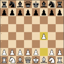 How to get a strong position out of every opening. Best Chess Openings For White Black 42 Openings