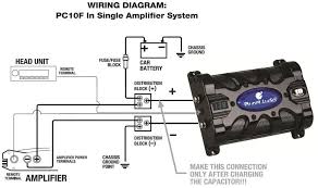 Car Capacitor Wiring Diagram 3 Car Audio Systems Car Audio Installation Car Stereo Systems