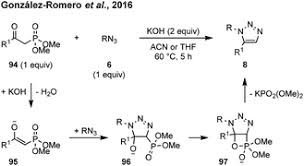 Arthur moses (born 3 march 1973) is a ghanaian former professional footballer who played as a striker. Metal Free Syntheses Of N Functionalized And Nh 1 2 3 Triazoles An Update On Recent Developments Chemical Communications Rsc Publishing