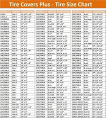 Bias Ply And Radial Tire Size Cross Reference Chart Coker