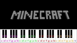 Keep your favourite songs in personal songbook. Calm 1 Minecraft Piano Letter Notes