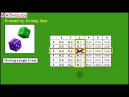 They roll their dice and sum the totals of the faces. Probability Of Rolling Dice Youtube