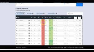 Create multiple lineups around any team or let the optimizer select the most optimal stack for you. Domination Station Optimizer Nfl Tutorial Dfs Army