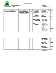 Deskripsi konsep penulisan buku ipa smk buku ini ditulis dengan memberikan tekanan pada pengungkapan prinsip dasar sains (ipa) dan penerapannya dalam dunia nyata yang ada di sekitar kehidupan siswa. Kisi Kisi Soal Pts Ipa Smk X 2019