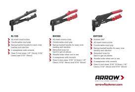 Which Of Our Rivet Tools Is Right For Your Diy Projects You Can Use A Rivet Tool To Fix Mailboxes Utensils Purses And More Metal Mailbox Metal Tools Tools