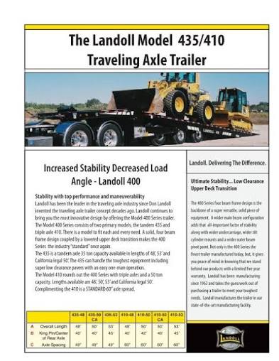 Landoll 435A Traveling Axle Trailer