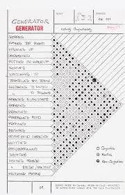 The Cca Presents Architecture Itself And Other Postmodernist