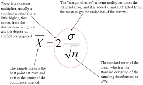 Confidence Intervals Stat 504