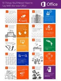 Microsoft Office 10 Things You Ll Never Have To Say With The New Office In 2020 Office 365 Infographic Microsoft Office Office 365 Features