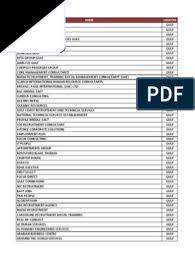 Agensi pekerjaan execsearch sdn bhd. Middle East Recruiters United Arab Emirates Human Resources