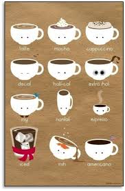 Coffee Types International Coffee Day 29 Sept I Love Coffee Coffee And Cigarettes Coffee Type