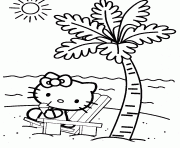 Coloriage Hello Kitty Dessin Hello Kitty Sur Coloriage Info