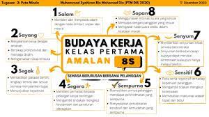 Amalan 3 w ( wash, wear, warn) iaitu kerap mencuci tangan dengan sabun, memakai pelitup muka dan amaran untuk tidak bersalaman, menutup mulut ketika bersin / batuk, melakukan disinfeksi dan mendapatkan rawatan ketika bergejala perlu dilaksanakan. Amalan 8s Muhammad Syahiran