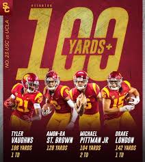 Pin By Skullsparks On College Football Graphics In 2020 College Football Usc Ucla