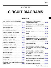 I've been looking and can't seem to find good electrical info. Lancer Wiring Diagram Fuse Electrical Electrical Connector