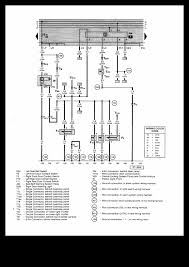 Volkswagen classic cars for sale | ebay the spanish carmaker seat arrived in mexico in. 1996 Vw Cabrio Wiring Diagrams Wiring Diagram Save Live Archive Live Archive Prettyrun It