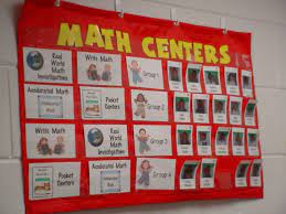 Pin By Yvette Corner On Teaching Ideas Teaching Resources Math Groups Math Centers Math Work Stations