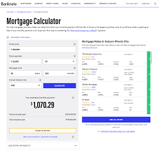 Aud/usd price chart showing a pitchfork. The Anchoring Principle