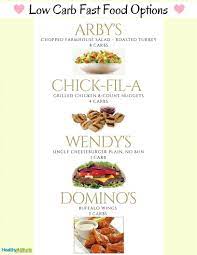 Low Carb Fast Food Options Are Available At Every Convenient Store And Fast Food Restaurant Here Fast Healthy Meals Healthy Fast Food Options Keto Fast Food