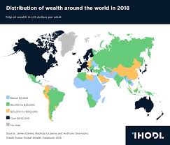 Chart of the day: Distribution of wealth around the world in 2018 |  Infographics | ihodl.com