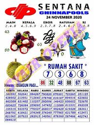 Kode Syair Sydney Selasa 24 November 2020 Kumpulan Syair Toto