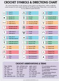 A guide to free crochet patterns: Crochet Cheat Sheets You Ll Love