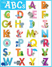 The Alphabet Chart Ctp1009