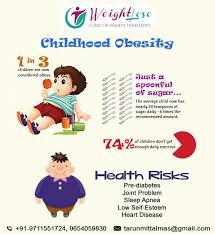 Pin On Best Bariatric Surgeon In Delhi