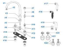 Some faucets use a cartridge to control and mix the water. Repair Parts For Delta Kitchen Faucets