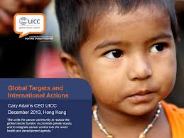 Global Targets and International Actions