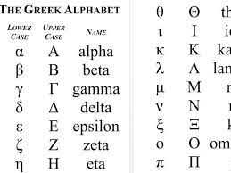 Greek language and literature from the middle of the eighth century bc to the end of the third century. Greek Alphabet For Maths Teaching Resources