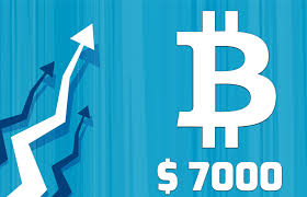 Image result for latest on bitcoin