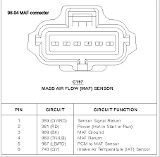 Electronics in the air flow meter sends an amount of current. 2003 Mustang Gt Maf Wiring Mustangforums Com