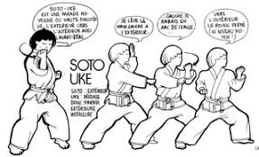 Looking to learn japanese words associated with karate, like soto uke? Soto Uke Section Karate Cslgma Flickr