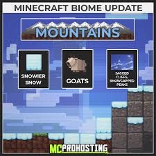 Rather than being provided by a single. Mcprohosting Icymi Minecraft Biome Vote Took Place Facebook