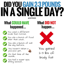 Pin On Health