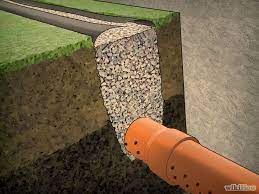 How To Build A French Drain 10 Steps With Pictures Wikihow Yard Drainage French Drain French Drain Diy