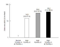 Apem Annals Of Pediatric Endocrinology Metabolism