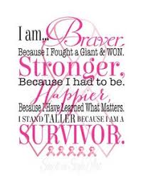 Some warning signs of breast cancer are—. You Ve Got To Have Hope