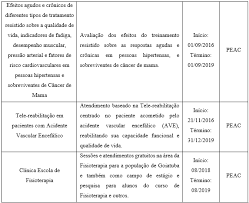 O nome teodoro e sampaio desde o início se mantém. Https Periodicos Ufrn Br Extensaoesociedade Issue Download 1070 569