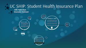 Get california medical insurance quotes with our online covered california calculator. Uc Ship Student Health Insurance Plan By J C